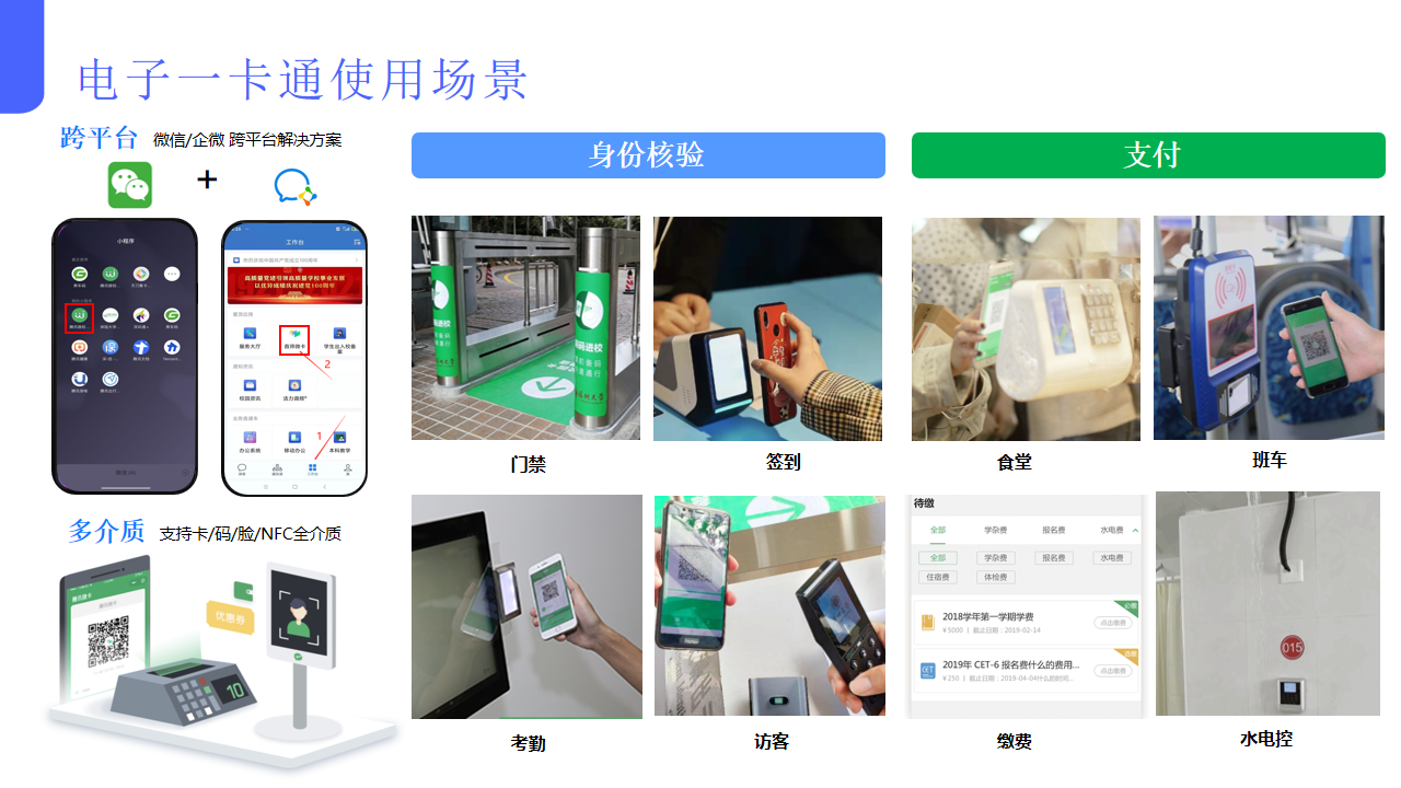 数字校园整体解决方案