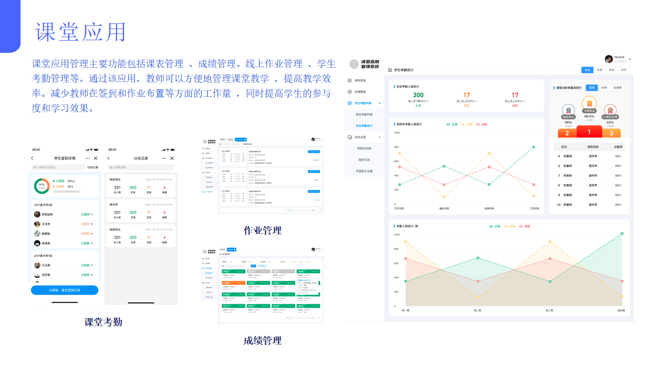 数字校园整体解决方案